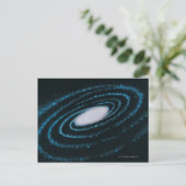 Carte Postale Galaxies actives (Debout devant)