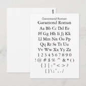 Carte Postale Garamond Roman - Feuille d'échantillonnage de poli (Devant / Derrière)