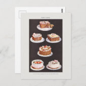 Carte Postale Gâteaux Fantaisie Vintage Pâtissier Bon Anniversai (Devant / Derrière)