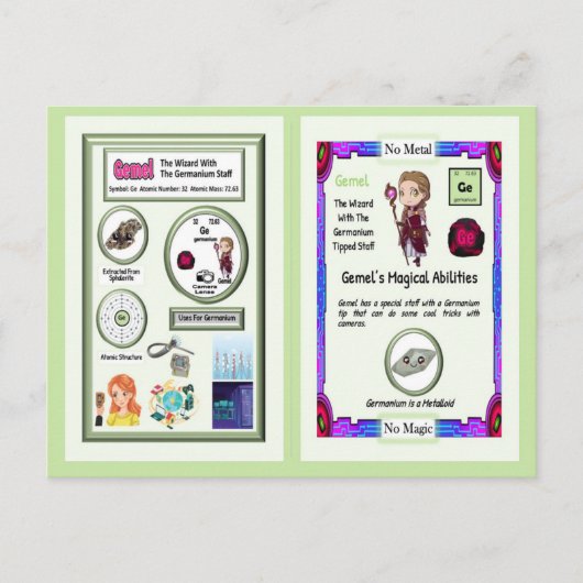 Carte Postale Gemel - Germanium Trading Card (Devant)