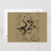 Carte Postale Gemini Constellation Zodiac Hevelius 1690 (Devant / Derrière)