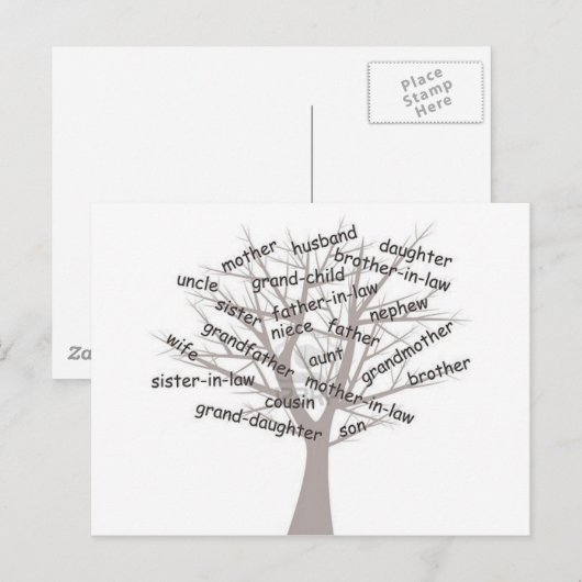 Carte Postale Généalogie (Devant / Derrière)