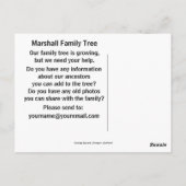 Carte Postale George Carré, Glasgow, Écosse (Dos)