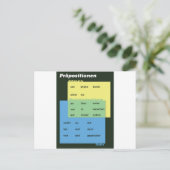 Carte Postale germano-prépositionen-v2.png (Debout devant)