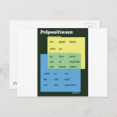 Carte Postale germano-prépositionen-v2.png (Devant / Derrière)