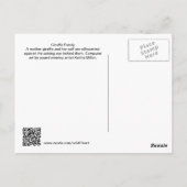 Carte Postale Giraffe Famille 2 (Dos)