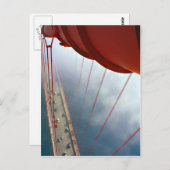 Carte Postale Golden Gate (Devant / Derrière)