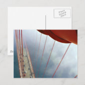 Carte Postale Golden Gate (Devant / Derrière)