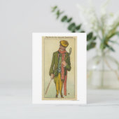 Carte Postale Golfer qui a eu une catastrophe sur les liens (Debout devant)