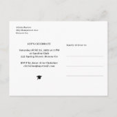 Carte Postale Graduation photo collage classe de 2022 invitation (Dos)