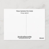 Carte Postale Grain de Vieux Systeme Pur (Dos)