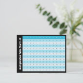 Carte Postale Graphique à multiplication 1 à 12 | Tables de temp (Debout devant)