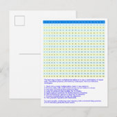 Carte Postale Graphique à multiplication 1 à 20 | Tableaux mathé (Devant / Derrière)