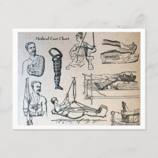 Carte Postale Graphique de Casques Médicales antiques