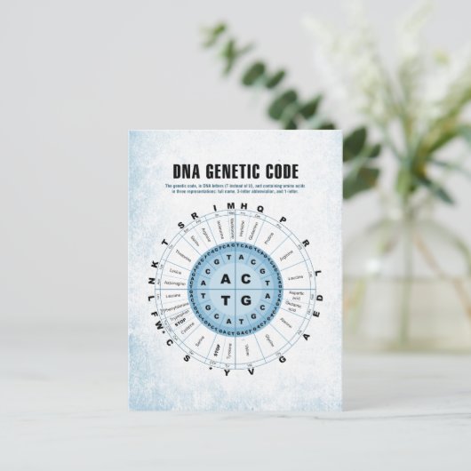 Carte Postale Graphique de code génétique ADN (Debout devant)