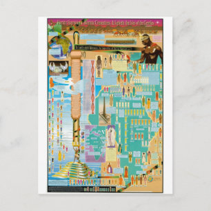 Carte Postale Graphique de généalogie biblique