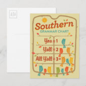 Carte Postale Graphique de grammaire du sud (Devant / Derrière)