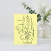 Carte Postale Graphique de la main (Debout devant)