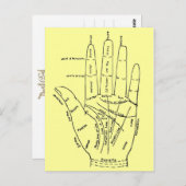 Carte Postale Graphique de la main (Devant / Derrière)