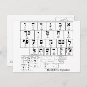Carte Postale Graphique de l'alphabet en hébreu (Devant / Derrière)