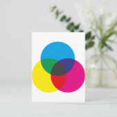 Carte Postale Graphique de mélange de couleurs soustractif (Debout devant)