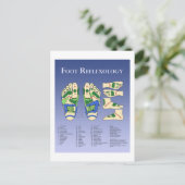 Carte Postale Graphique de réflexologie - Bleu (Debout devant)