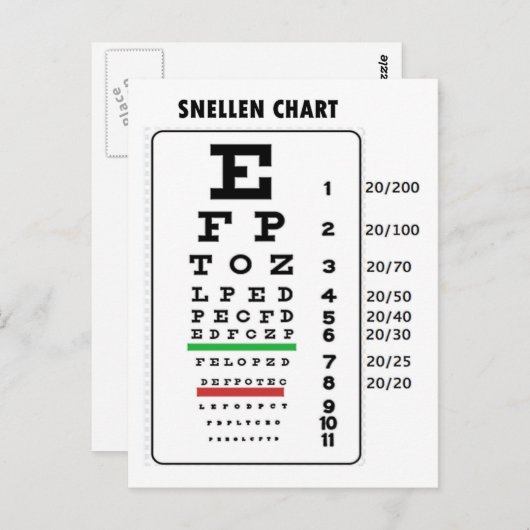 Carte Postale Graphique de signal (graphique de vision générique (Devant / Derrière)