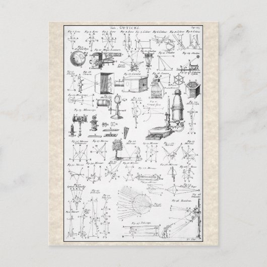 Carte Postale Graphique d'instruments optiques anciens (Devant)