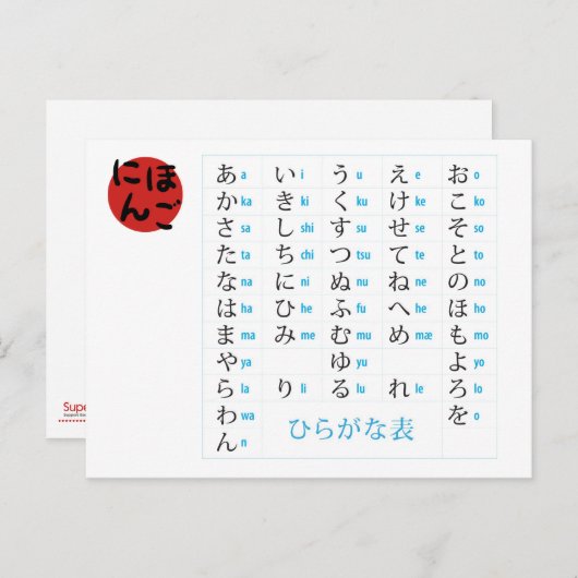 Carte postale graphique Hiragana (Devant / Derrière)