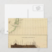 Carte Postale Groenland 12 (Devant / Derrière)