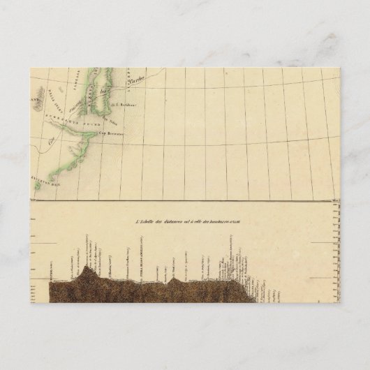 Carte Postale Groenland 12 (Devant)