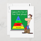 Carte Postale Groupes alimentaires (Devant / Derrière)