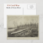 Carte Postale Guerre civile américaine : Bataille de Stone River (Devant / Derrière)