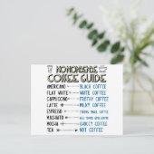 Carte Postale Guide café (Debout devant)