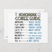 Carte Postale Guide café (Devant / Derrière)