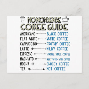 Carte Postale Guide café
