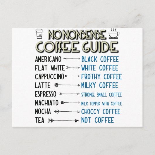 Carte Postale Guide café (Devant)