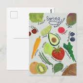 Carte Postale Guide de produits de printemps (Devant / Derrière)
