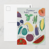 Carte Postale Guide de Produits d'Été (Devant / Derrière)
