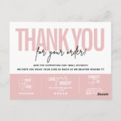 Carte Postale Guide de soin de gâteau, Instructions de soin de g (Dos)