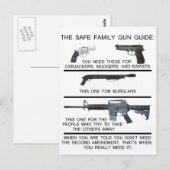 CARTE POSTALE GUIDE SUR LES ARMES À FAMILLE SÉCURITAIRES (Devant / Derrière)