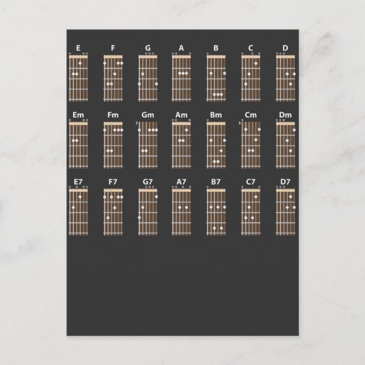 Carte Postale Guitar Chord Graphique Notes Funny Music Teacher (Devant)