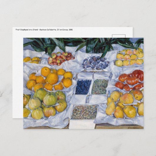 Carte Postale Gustave Caillebotte - Fruits présentés sur un socl (Devant / Derrière)