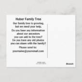 Carte Postale Hallstatt, Autriche arbre généalogique (Dos)