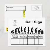 Carte Postale Ham Radio Evolution QSL CardPersonnalisez-Le ! (Devant / Derrière)