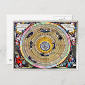 Carte Postale Harmonie céleste Macrocosmica (Devant / Derrière)