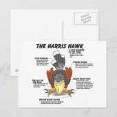 Carte Postale Harris colportent la bande dessinée (Devant / Derrière)