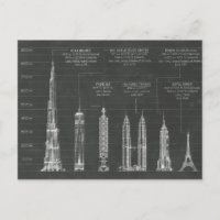 Hauteur architecturale