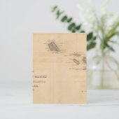 Carte Postale Hawaii 3 (Debout devant)