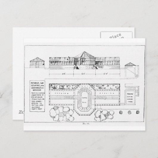 Carte Postale Heating system for a Hothouse, Conservatory and Gr (Devant / Derrière)